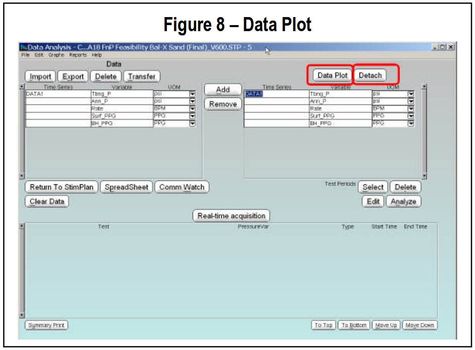 Data Plot