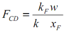 Formula Fracturing Materials