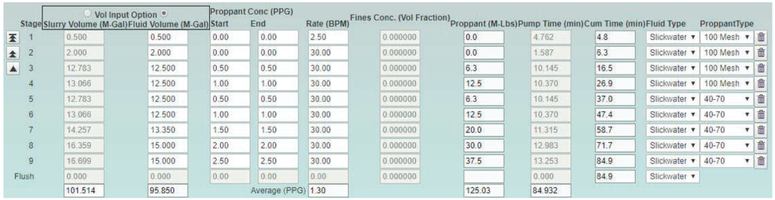 Vol Input Option and Proppant Conc